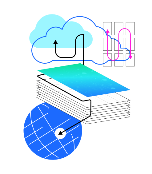 Service Cards: TSYS the payment stack for the future. 